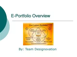 E-Portfolio Overview