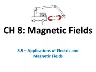 CH 8: Magnetic Fields