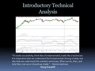 Introductory Technical Analysis