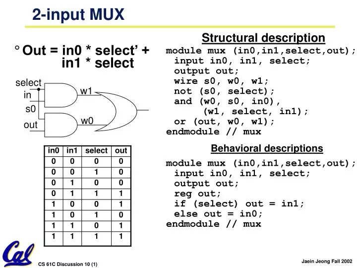 2 input mux