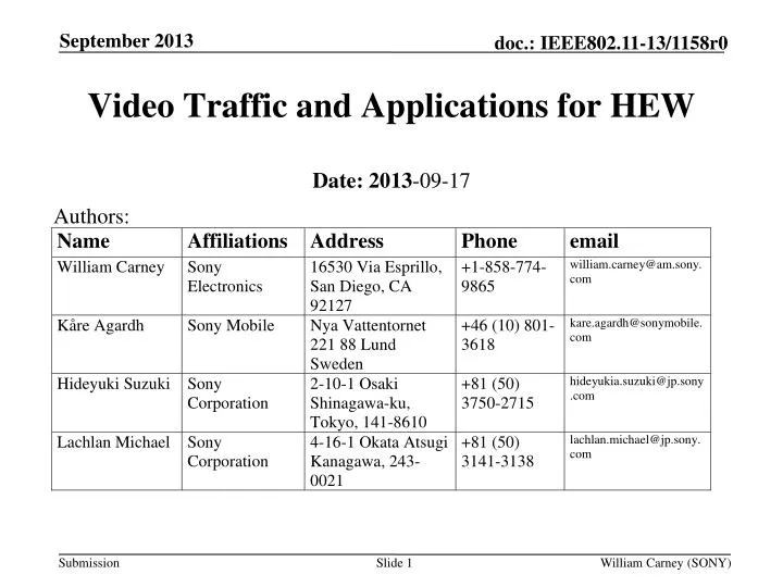 video traffic and applications for hew