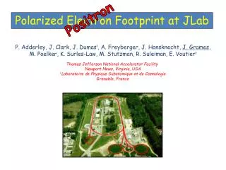 Polarized Electron Footprint at JLab