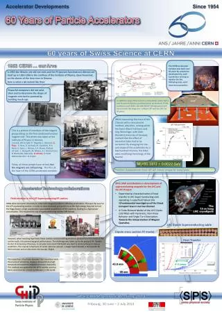 60 Years of Particle Accelerators