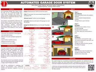 AUTOMATED GARAGE DOOR SYSTEM