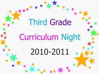 Third Grade Curriculum Night 2010-2011