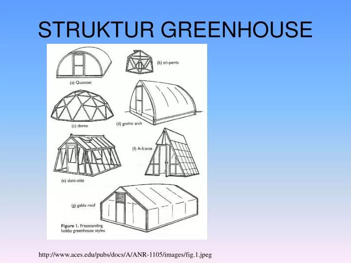 struktur greenhouse