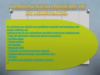 componentes hardware de un ordenador