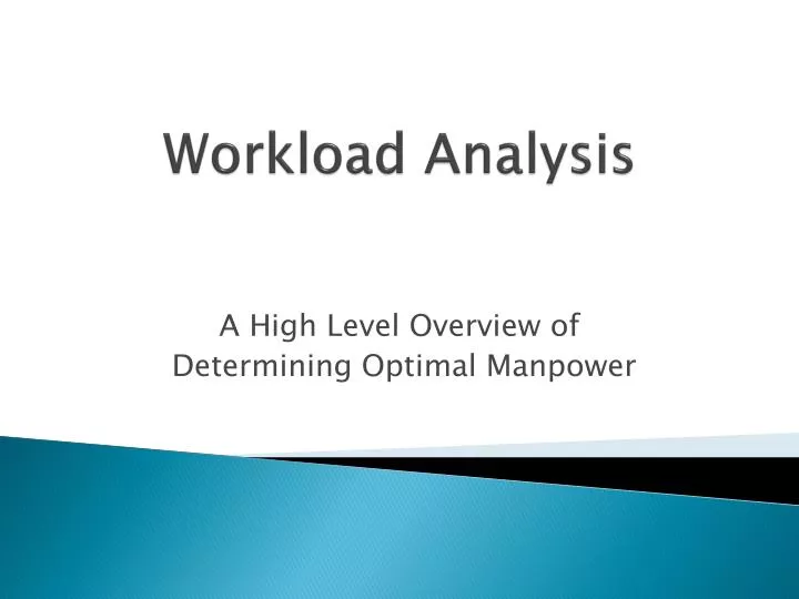 workload analysis