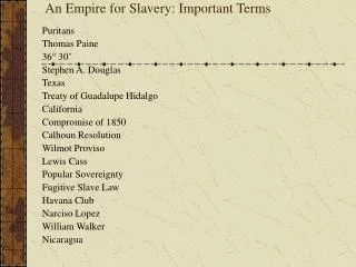 An Empire for Slavery: Important Terms