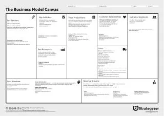 The Business Model Ca n vas