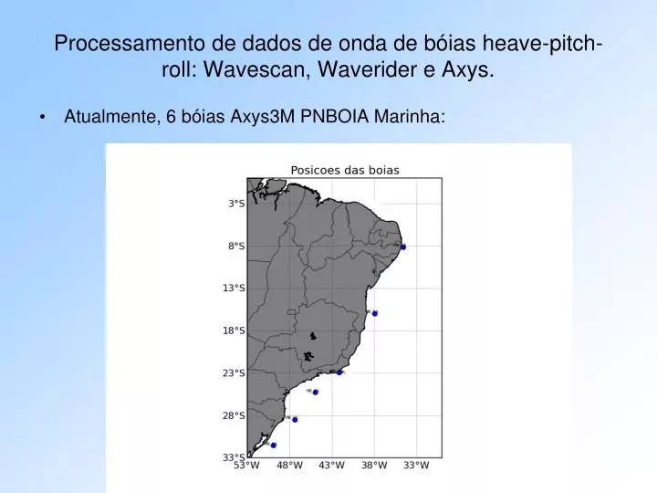 processamento de dados de onda de b ias heave pitch roll wavescan waverider e axys