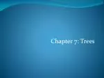Chapter 7: Trees - slide 1