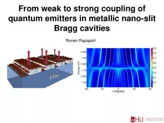 From weak to strong coupling of quantum emitters in metallic nano-slit Bragg cavities
