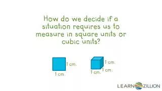 How do we decide if a situation requires us to measure in square units or cubic units?
