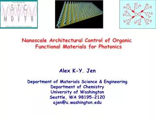 Nanoscale Architectural Control of Organic Functional Materials for Photonics