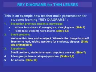 REY DIAGRAMS for THIN LENSES