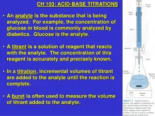 CH 103: ACID-BASE TITRATIONS