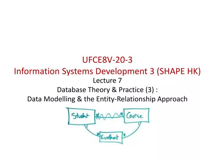 lecture 7 database theory practice 3 data modelling the entity relationship approach