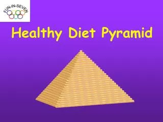Healthy Diet Pyramid