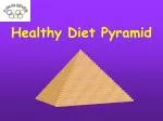 Healthy Diet Pyramid - slide 1