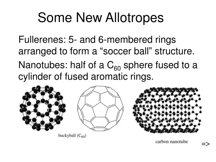 some new allotropes