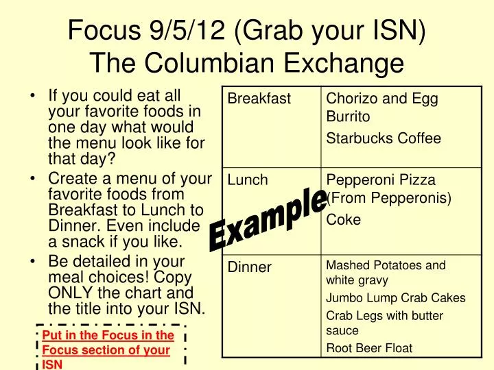 focus 9 5 12 grab your isn the columbian exchange
