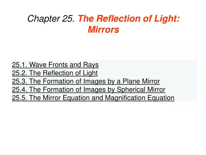 chapter 25 the reflection of light mirrors