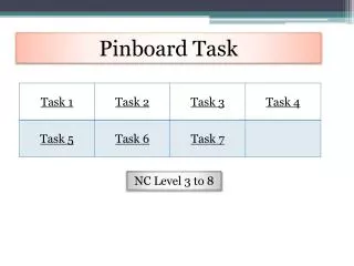 Pinboard Task