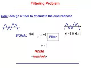 Filtering Problem