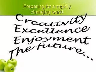 Creativity Excellence Enjoyment The future...