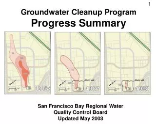 San Francisco Bay Regional Water Quality Control Board Updated May 2003