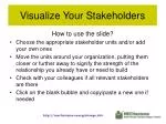 Visualize Your Stakeholders