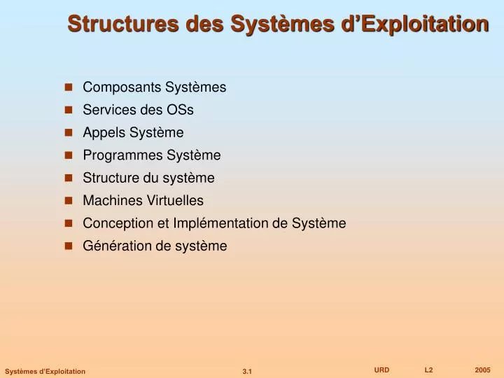 structures des syst mes d exploitation