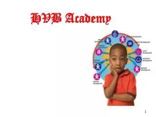 HVB Academy