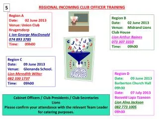REGIONAL INCOMING CLUB OFFICER TRAINING