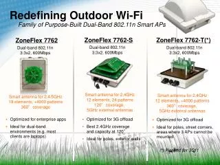 Redefining Outdoor Wi-Fi