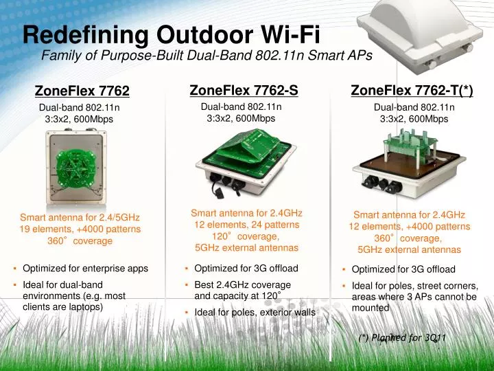redefining outdoor wi fi