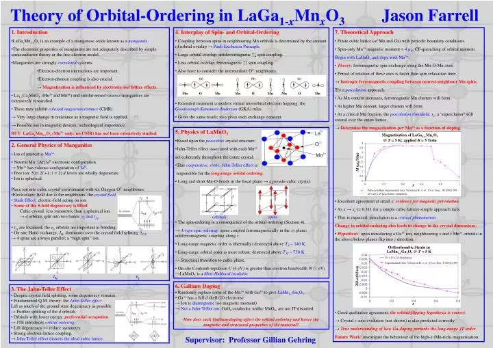 theory of orbital ordering in laga 1 x mn x o 3 jason farrell