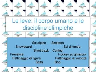 le leve il corpo umano e le discipline olimpiche