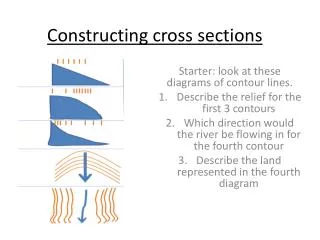 Constructing cross sections