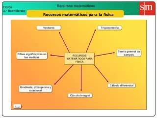 recursos matem ticos para la f sica