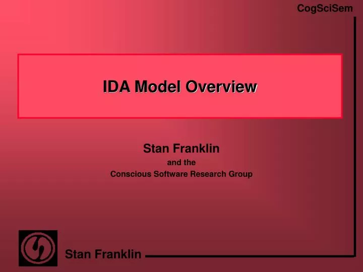 ida model overview