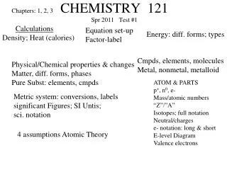CHEMISTRY 121 Spr 2011 Test #1