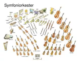 Symfoniorkester