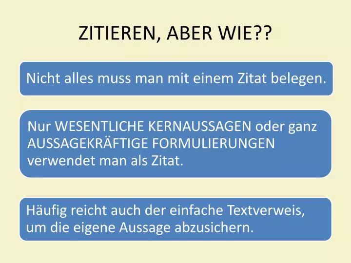 zitieren aber wie