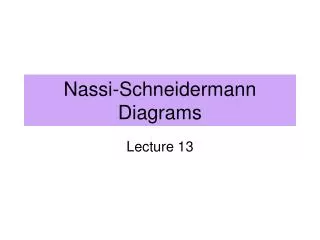 Nassi-Schneidermann Diagrams