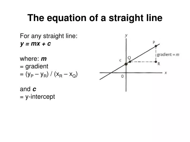 the equation of a straight line