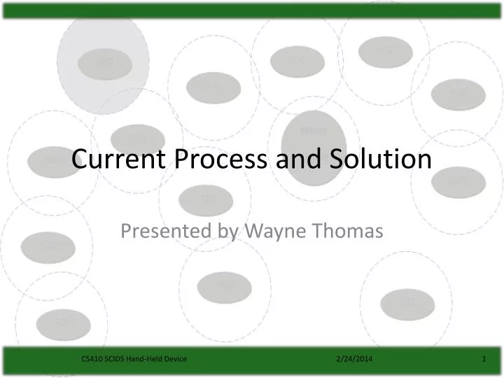 current process and solution