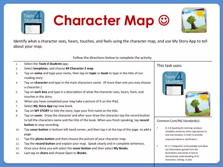 character map