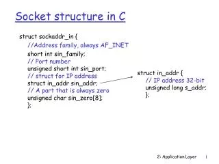 Socket structure in C